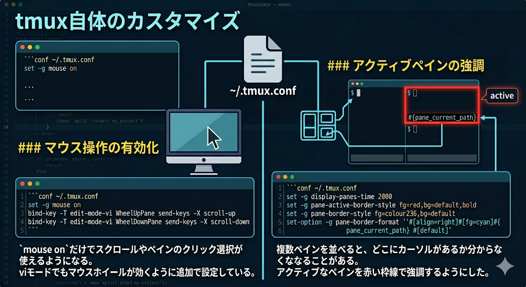 mouse,active-pane